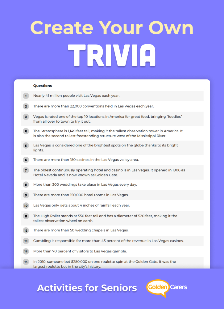 Create and print your own trivia and save them for future use! Delight your residents with quizzes based on their interests and background!
