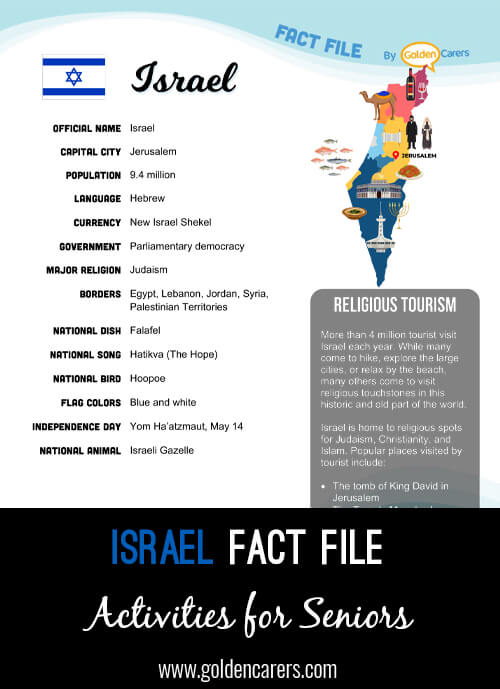An attractive one-page fact file all about Israel. Print, distribute and discuss!