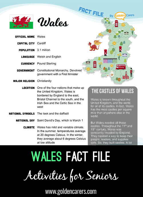 An attractive one-page fact file all about Wales. Print, distribute and discuss!