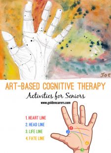 Art-Based Cognitive Therapy: Palm Sketch