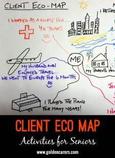 Client - Eco Map