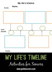 My Life Timeline