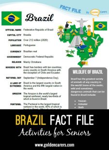 Brazil Fact File