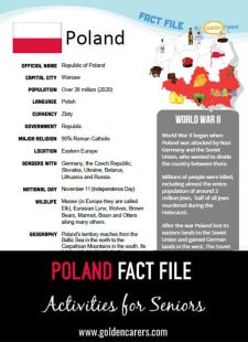 Poland Fact File