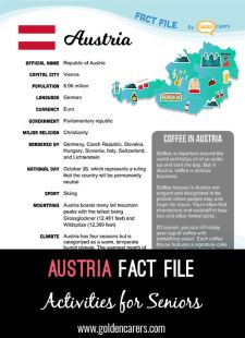 Austrian Fact File