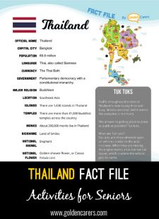 Thailand Fact File