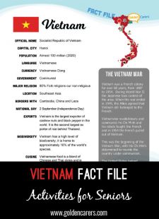 Vietnam Fact File