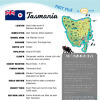 Tasmania Fact File