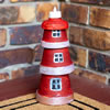 Clay Pot Lighthouses