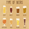 Beer Quiz