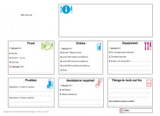 Mealtime Placemats