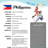 The Philippines Fact File
