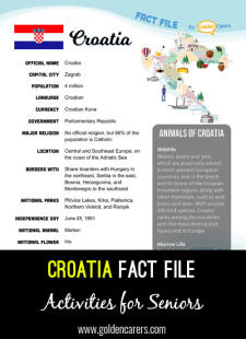 Croatia Fact File