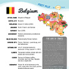 Belgium Fact File