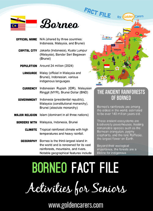 Borneo Fact File