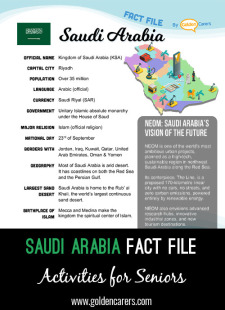 Saudi Arabia Fact File