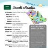 Saudi Arabia Fact File