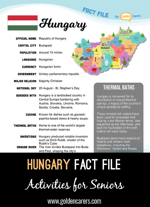 Hungary Fact File