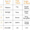 Alphabet Dice Challenge