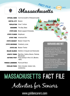 Massachusetts Fact File
