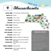 Massachusetts Fact File