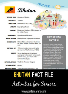 Bhutan Fact File