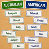Australian vs American Words