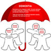 What is Dementia? Alzheimer's Disease vs Dementia