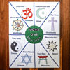 Religions of the World Poster