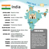 India Fact File