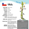 Chile Fact File