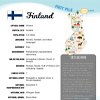 Finland Fact File