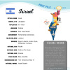 Israel Fact File