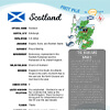 Scotland Fact File