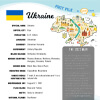 Ukraine Fact File